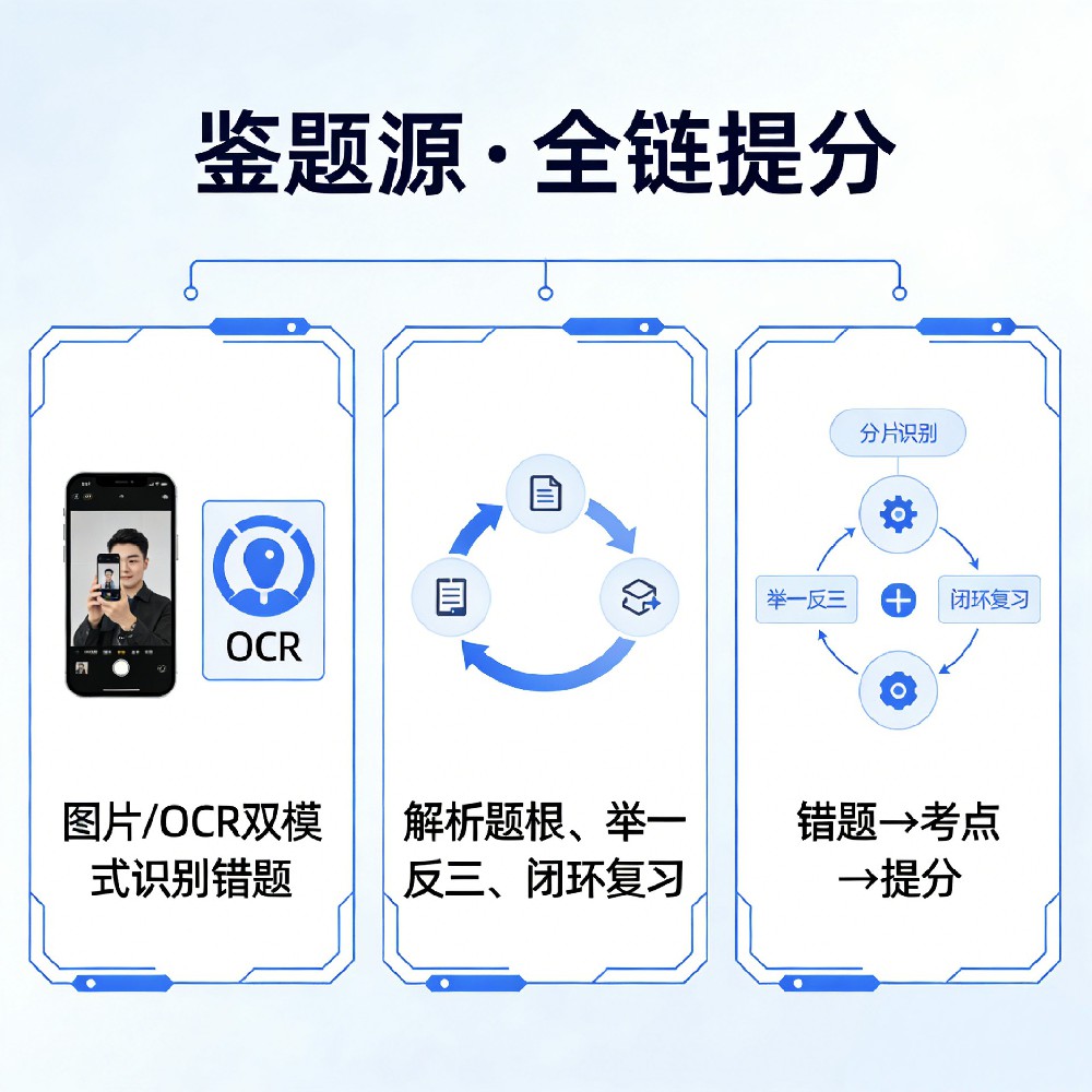 鉴题源·全链提分