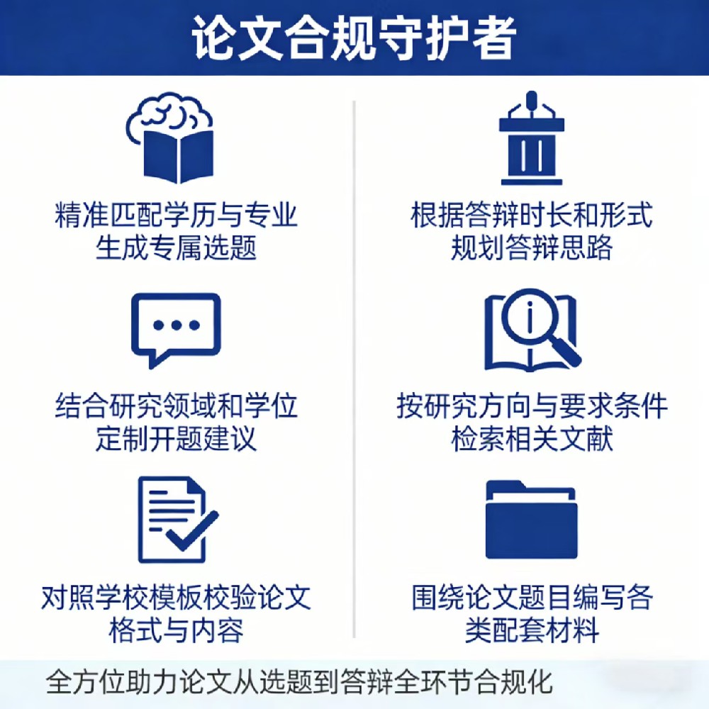 论文合规守护者