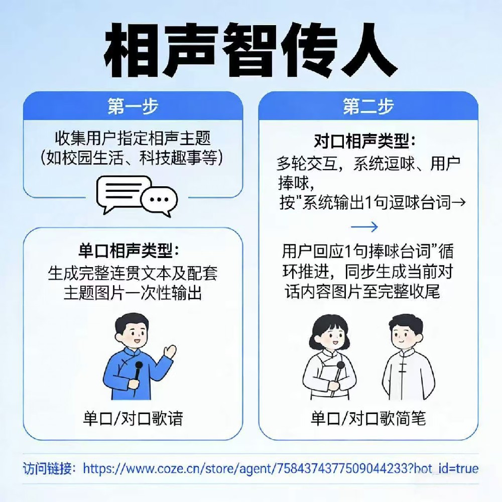 相声智传人